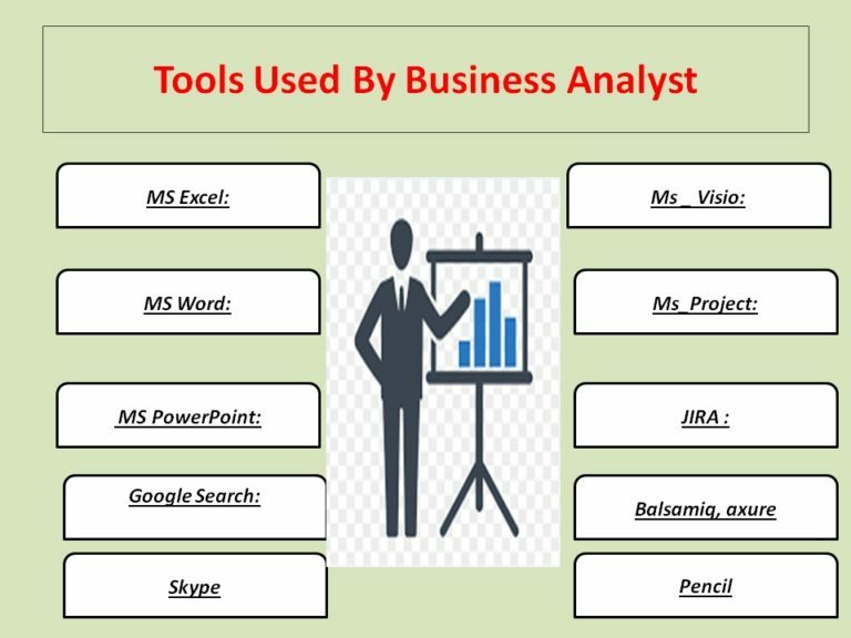 what-are-the-tools-used-by-business-analyst-ba-career