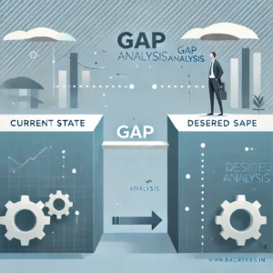 Gap Analysis in Business